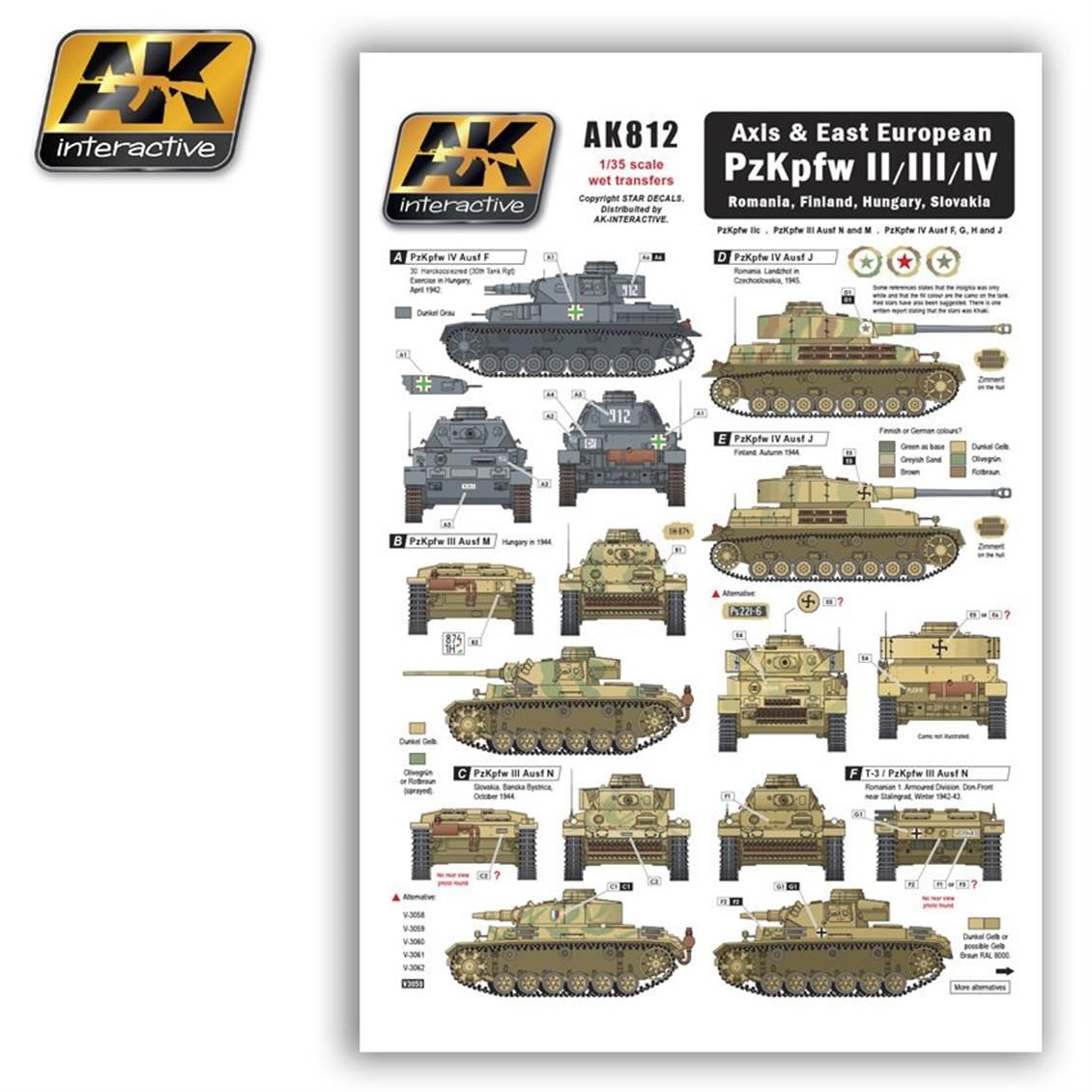 AK Interactive 812 1/35 Ölçek, Axis&Doğu Avrupa Pz.Kpfw II/III/IV Tank Dekalleri