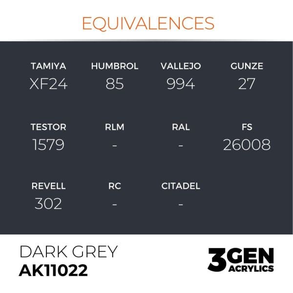 AK 11022 17 ml. Dark Grey, 3GEN Akrilik Model Boyası