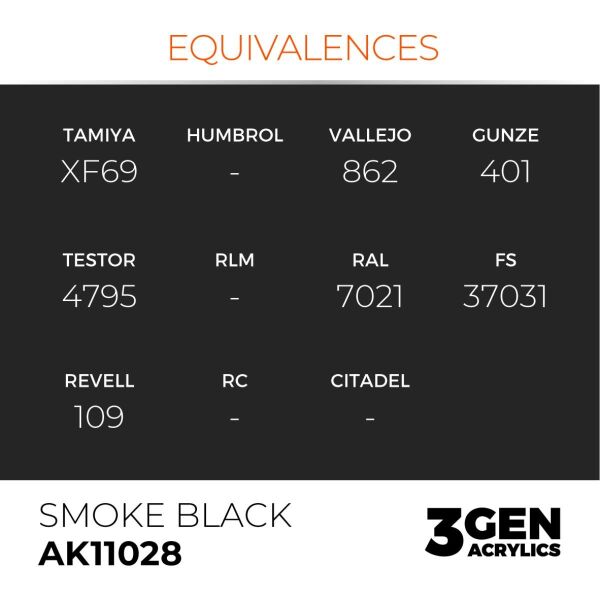 AK 11028 17 ml. Smoke Black, 3GEN Akrilik Model Boyası