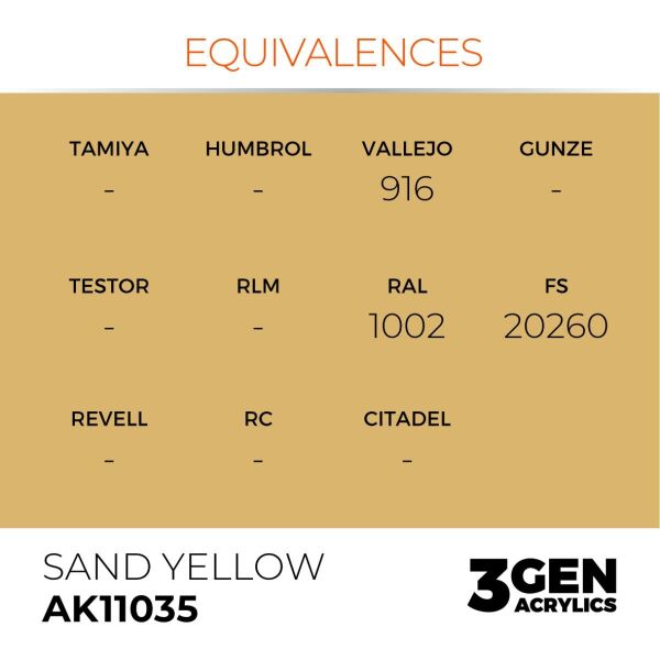 AK 11035 17 ml. Sand Yellow, 3GEN Akrilik Model Boyası