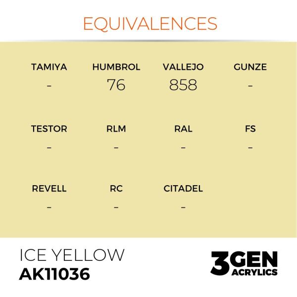 AK 11036 17 ml. Ice Yellow, 3GEN Akrilik Model Boyası