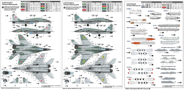 1/32 Russian MIG-29C Fulcrum