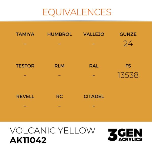AK 11042 17 ml. Volcanic Yellow, 3GEN Akrilik Model Boyası