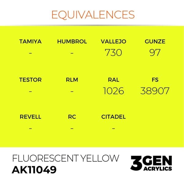 AK 11049 17 ml. Fluorescent Yellow, 3GEN Akrilik Model Boyası