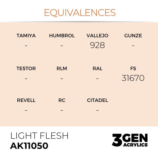AK 11050 17 ml. Light Flesh, 3GEN Akrilik Model Boyası