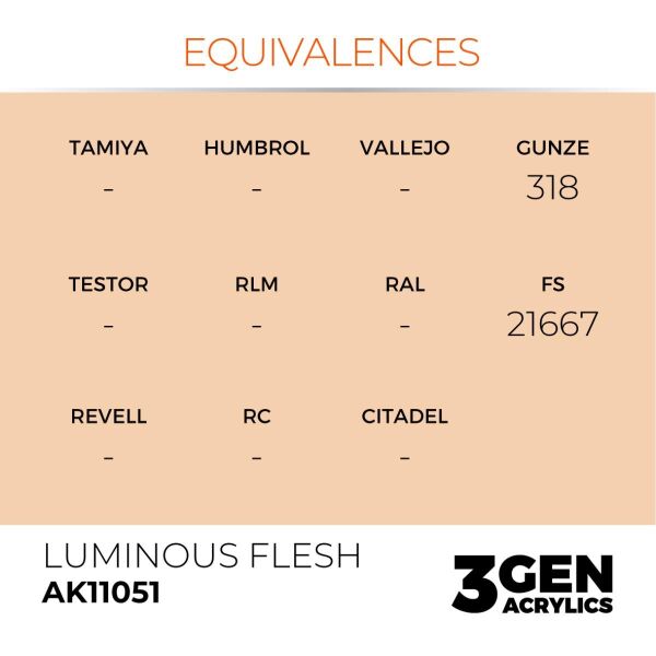 AK 11051 17 ml. Luminous Flesh, 3GEN Akrilik Model Boyası