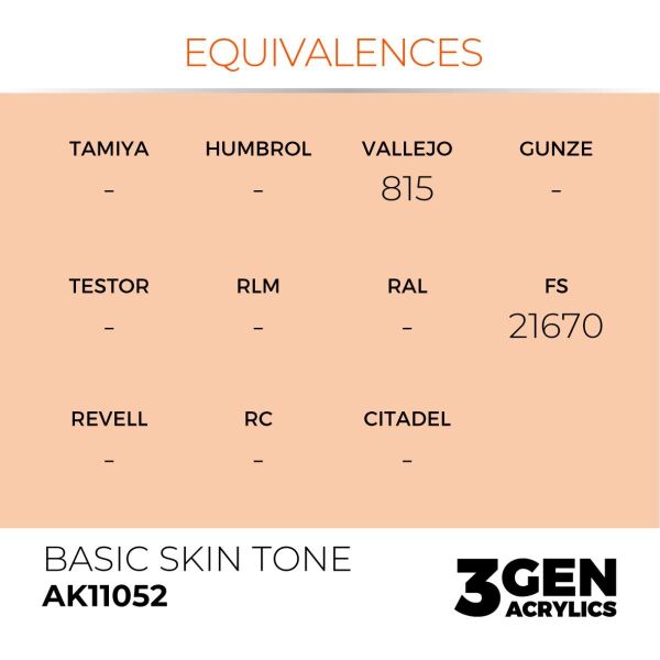 AK 11052 17 ml. Basic Skin Tone, 3GEN Akrilik Model Boyası