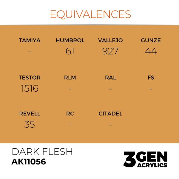AK 11056 17 ml. Dark Flesh, 3GEN Akrilik Model Boyası