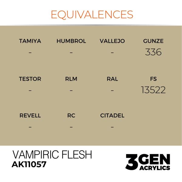 AK 11057 17 ml. Vampiric Flesh, 3GEN Akrilik Model Boyası