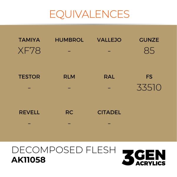 AK 11058 17 ml. Decomposed Flesh, 3GEN Akrilik Model Boyası