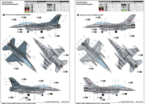 1/144 F-16 B/D Fighting Falcom Blok 15/30/32