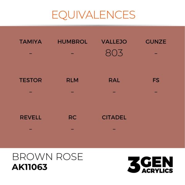 AK 11063 17 ml. Brown Rose, 3GEN Akrilik Model Boyası