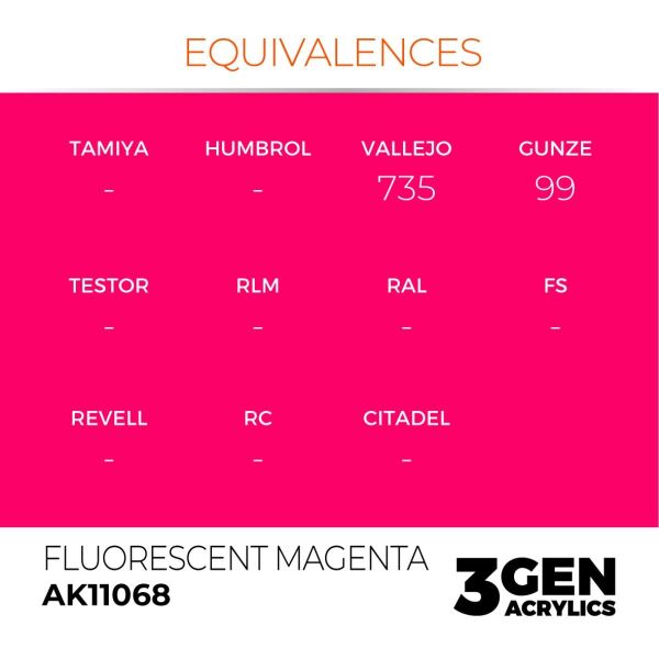 AK 11068 17 ml. Fluorescent Magenta, 3GEN Akrilik Model Boyası
