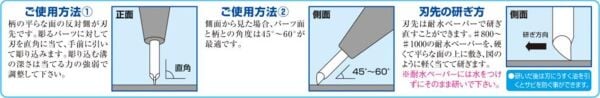 Mr.Hobby GT-65 Line Chisel, 0.3 mm Uclu Detaylandırma Bıçağı