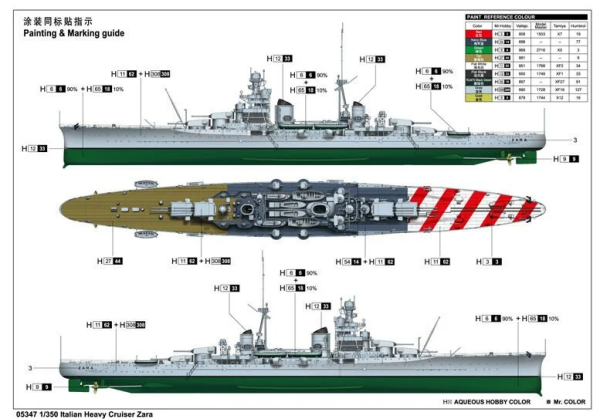 1/350 Italian Heavy Cruiser Zara