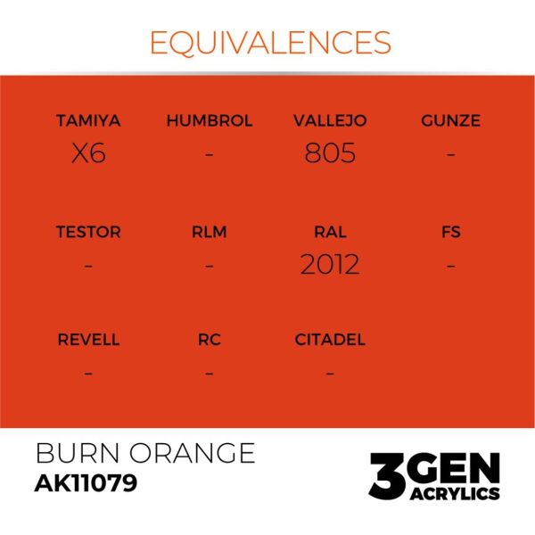 AK 11079 17 ml. Burn Orange, 3GEN Akrilik Model Boyası