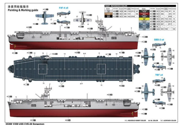 1/350 USS CVE-26 Sangamon