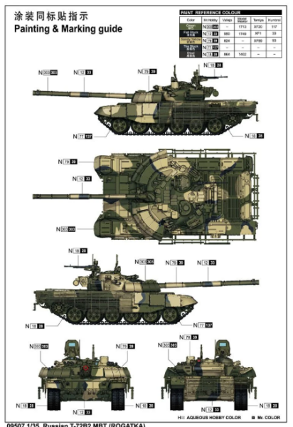 1/35 Russ.T-72B2 MBT (Rogatka)