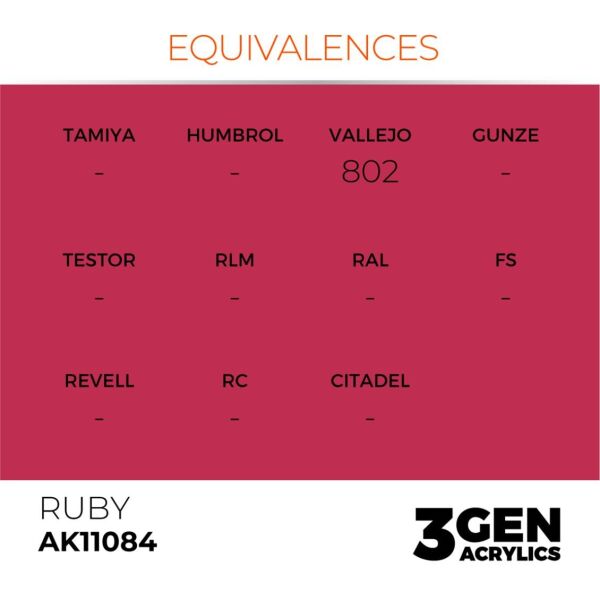 AK 11084 17 ml. Ruby, 3GEN Akrilik Model Boyası