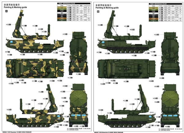 1/35 Russ.S-300V 9A32 RADAR