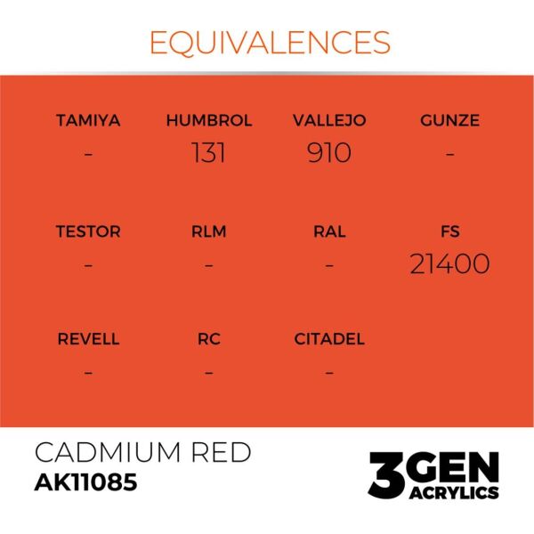 AK 11085 17 ml. Cadmium Red, 3GEN Akrilik Model Boyası