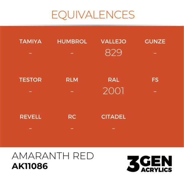 AK 11086 17 ml. Amaranth Red, 3GEN Akrilik Model Boyası
