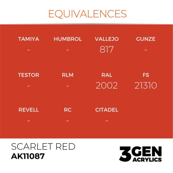 AK 11087 17 ml. Scarlet Red, 3GEN Akrilik Model Boyası