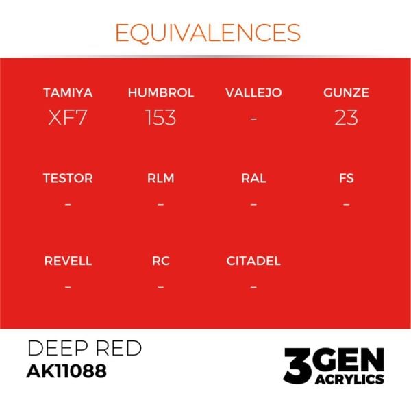 AK 11088 17 ml. Deep Red, 3GEN Akrilik Model Boyası