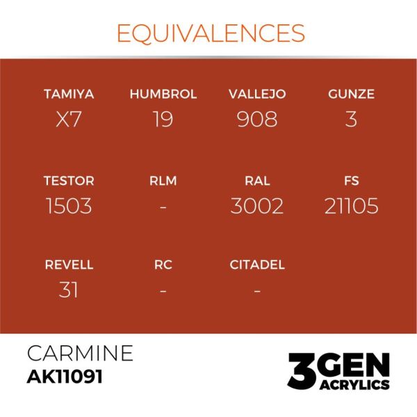 AK 11091 17 ml. Carmine, 3GEN Akrilik Model Boyası