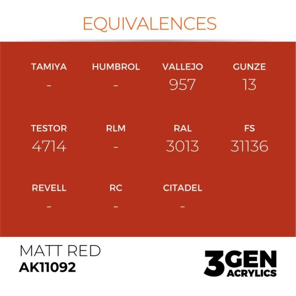 AK 11092 17 ml. Matt Red, 3GEN Akrilik Model Boyası