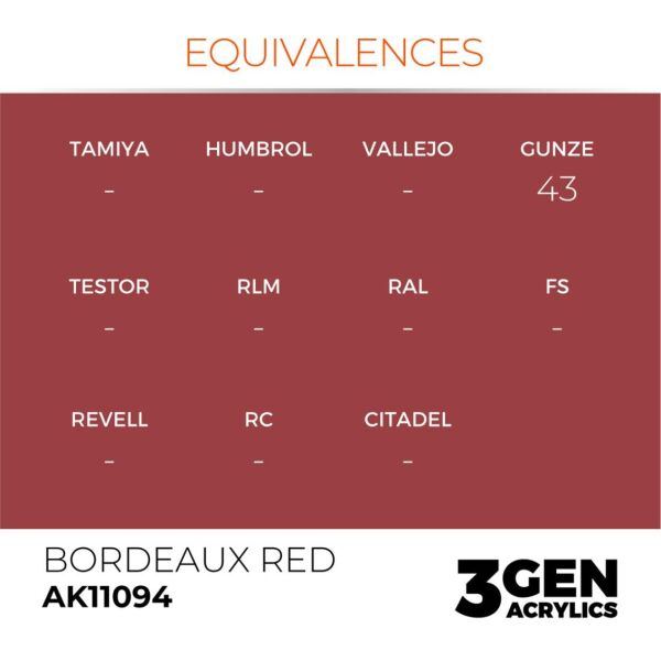 AK 11094 17 ml. Bordeaux Red, 3GEN Akrilik Model Boyası