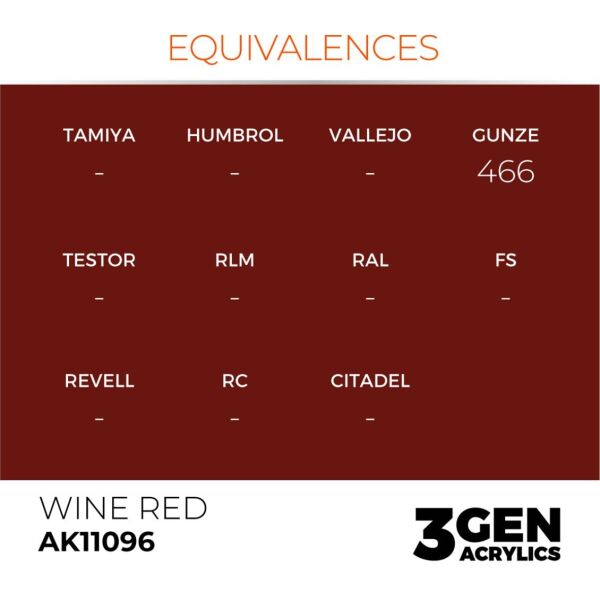 AK 11096 17 ml. Wine Red, 3GEN Akrilik Model Boyası