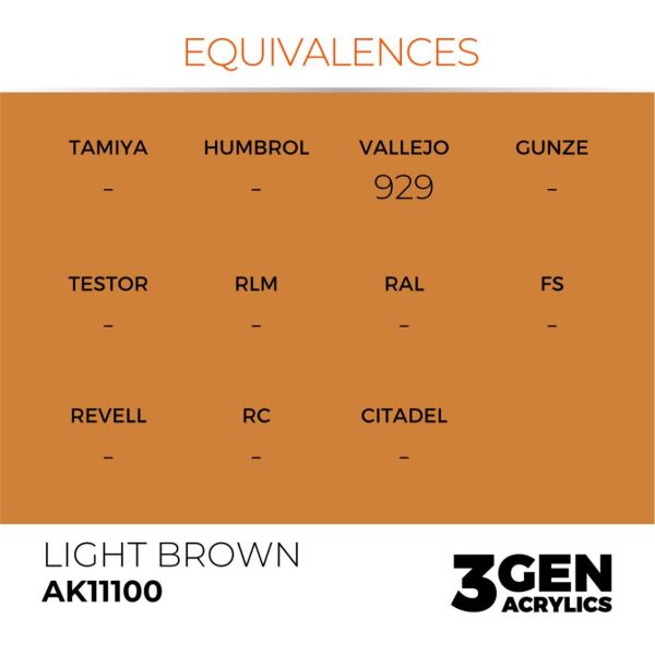 AK 11100 17 ml. Light Brown, 3GEN Akrilik Model Boyası
