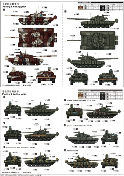 1/35 Russian T-72B1 MBT w/kontakt-1 reactive armo