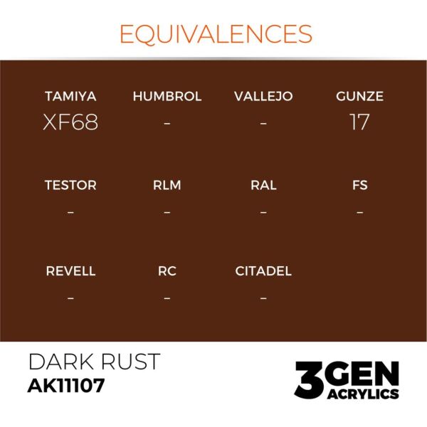 AK 11107 17 ml. Dark Rust, 3GEN Akrilik Model Boyası