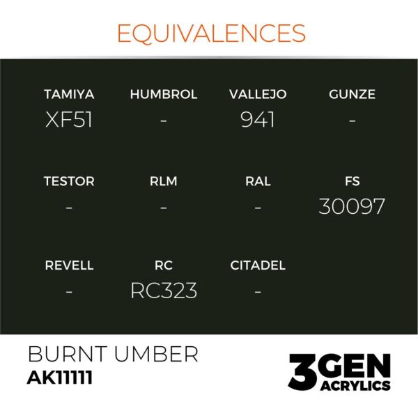 AK 11111 17 ml. Burnt Umber, 3GEN Akrilik Model Boyası