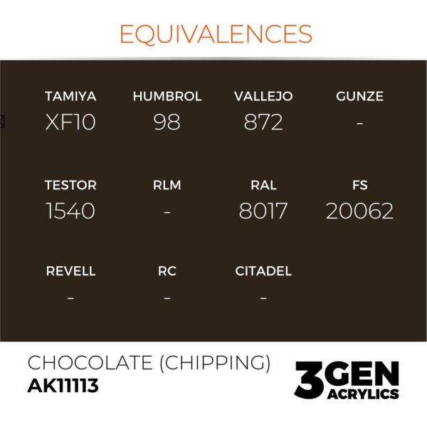 AK 11113 17 ml. Chocolate (Chipping), 3GEN Akrilik Model Boyası