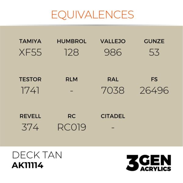 AK 11114 17 ml. Deck Tan, 3GEN Akrilik Model Boyası