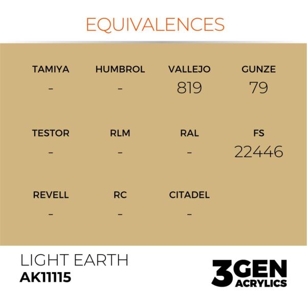 AK 11115 17 ml. Light Earth, 3GEN Akrilik Model Boyası