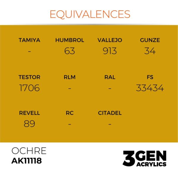 AK 11118 17 ml. Ocher, 3GEN Akrilik Model Boyası