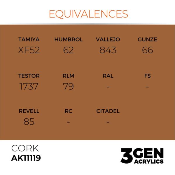 AK 11119 17 ml. Cork, 3GEN Akrilik Model Boyası