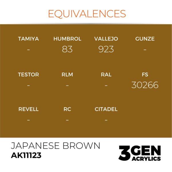 AK 11123 17 ml. Japanese Brown, 3GEN Akrilik Model Boyası