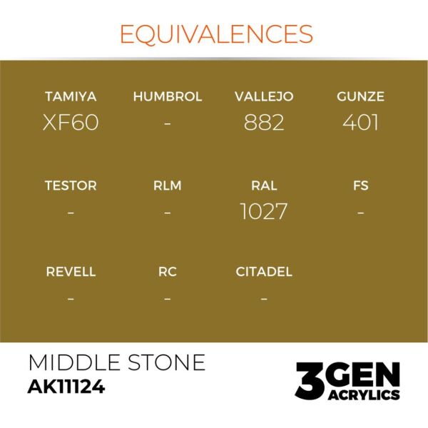 AK 11124 17 ml. Middle Stone, 3GEN Akrilik Model Boyası