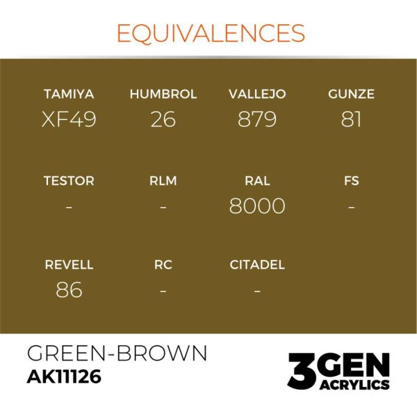 AK 11126 17 ml. Green-Brown, 3GEN Akrilik Model Boyası