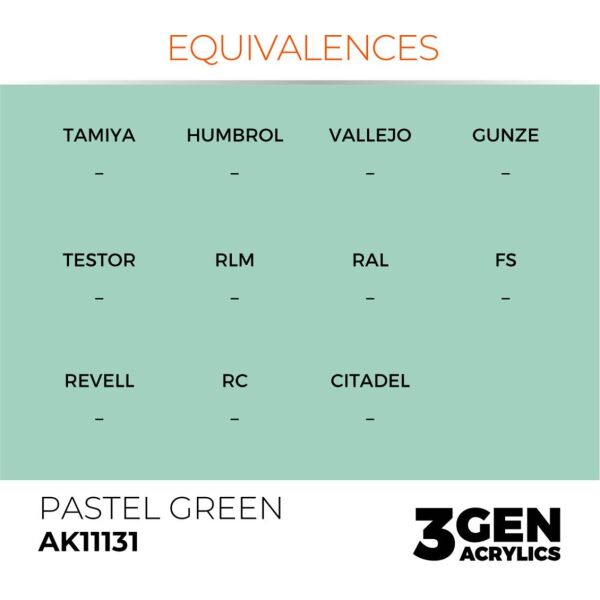 AK 11131 17 ml. Pastel Green, 3GEN Akrilik Model Boyası