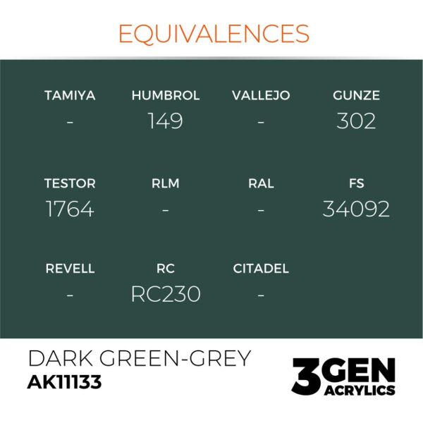 AK 11133 17 ml. Dark Green-Grey, 3GEN Akrilik Model Boyası