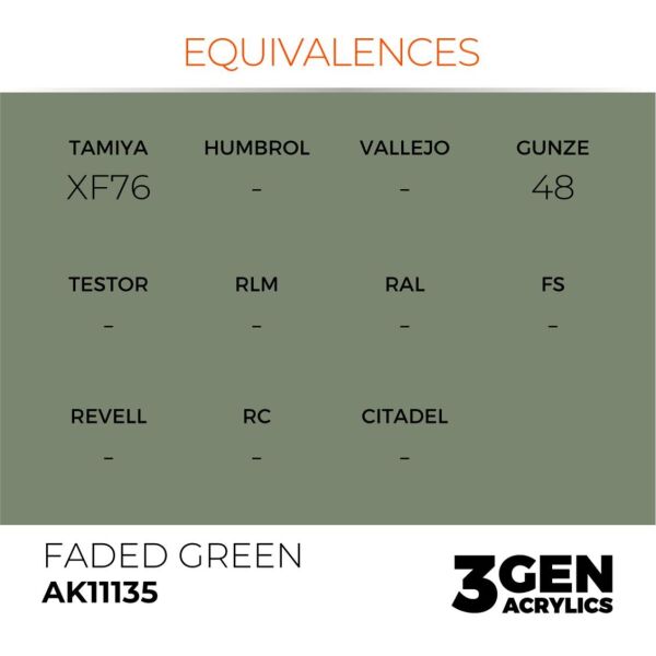 AK 11135 17 ml. Faded Green, 3GEN Akrilik Model Boyası