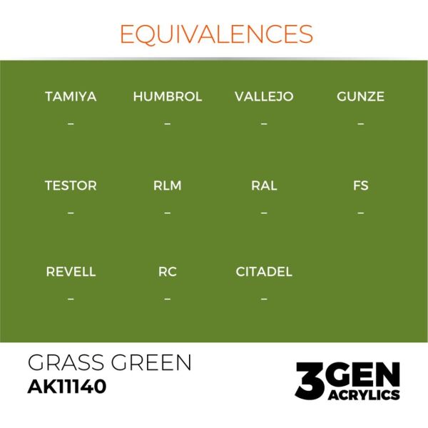 AK 11140 17 ml. Grass Green, 3GEN Akrilik Model Boyası