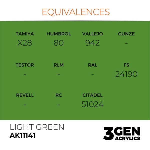 AK 11141 17 ml. Light Green, 3GEN Akrilik Model Boyası