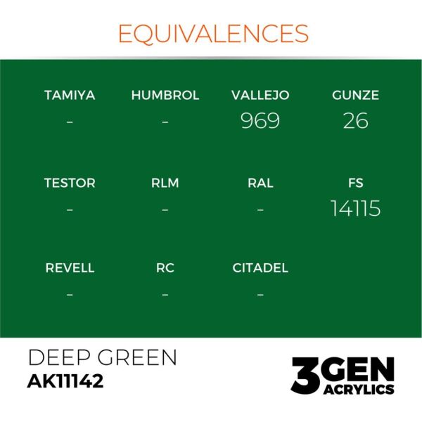 AK 11142 17 ml. Deep Green, 3GEN Akrilik Model Boyası